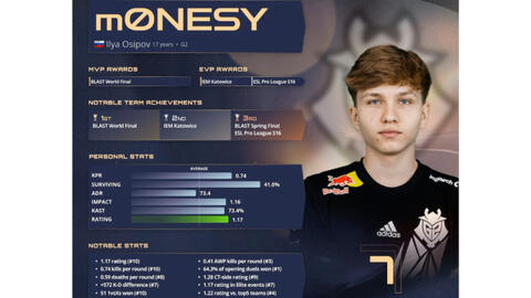 富有激情与 富有激情与