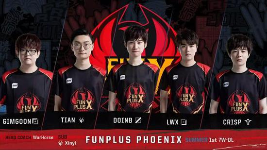 经济与心理 经济与心理