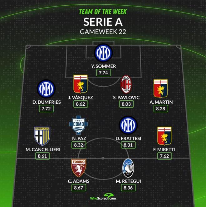 精准射门令 精准射门令