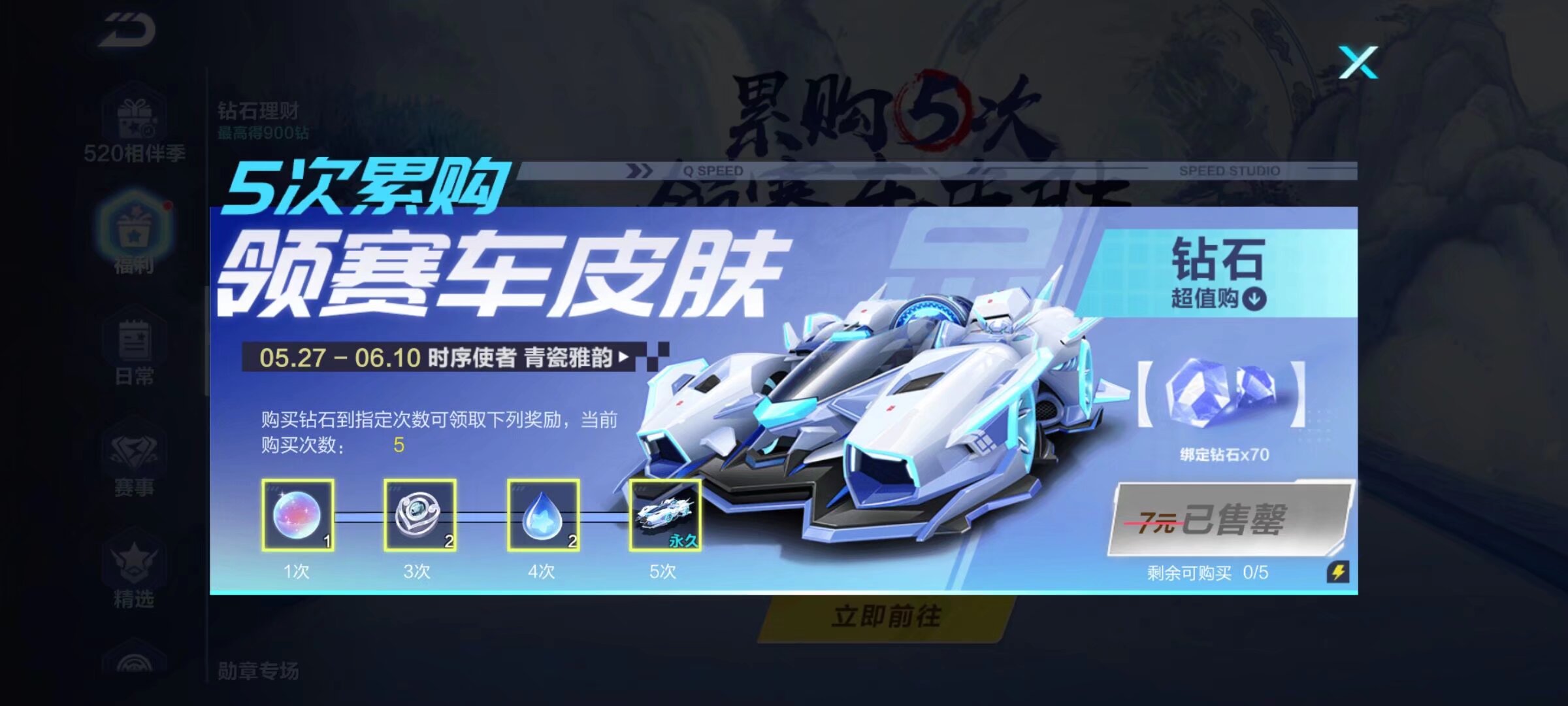 现金流与税
